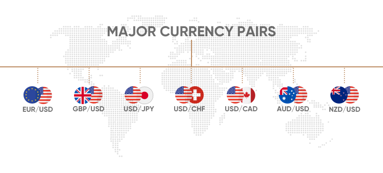 Euro Forecast: EUR/USD Outlook Positive for Week Ahead, EUR/GBP Too